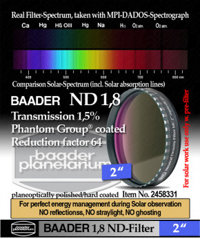Baader ND 1,8 Filter 2"