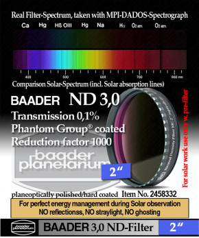 Baader ND 3,0 Filter 2"