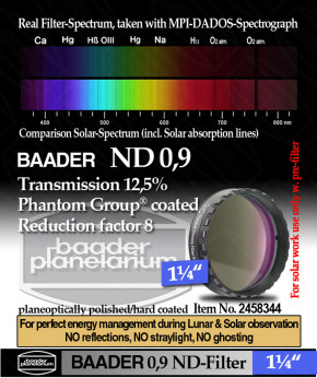 Baader ND 0,9 Filter 1¼"