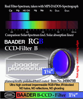 Baader B-CCD 1¼" Filter