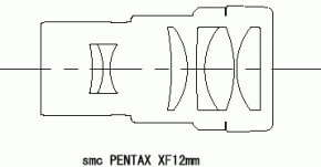 Okular Pentax XF 12mm